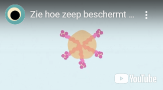 Itulazax vanaf 1 juli vergoed